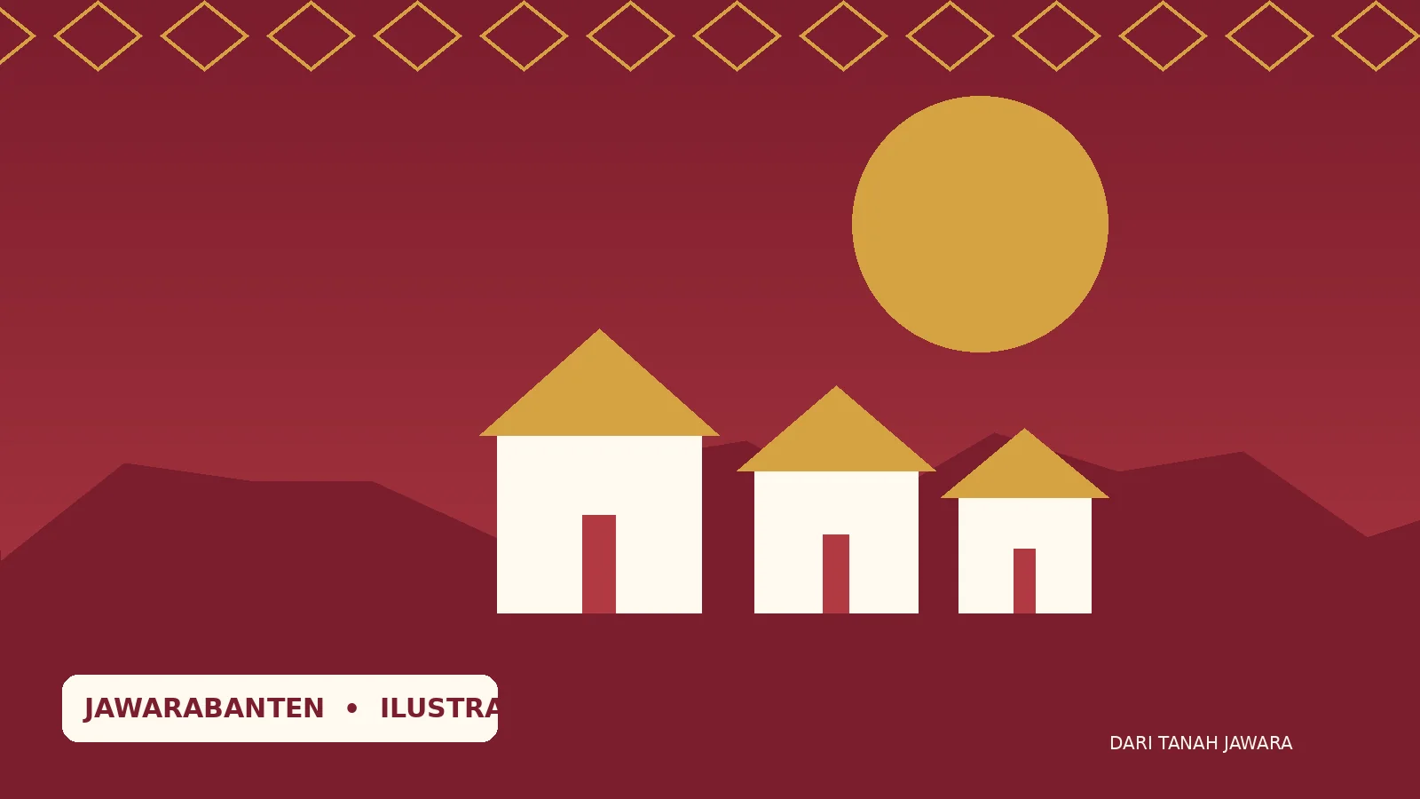 Ilustrasi berita Banten