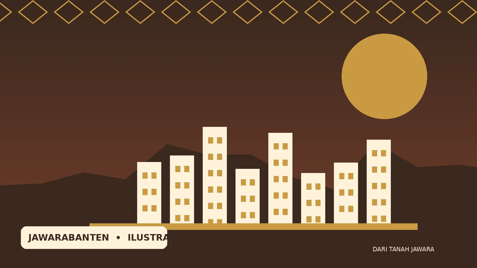 Ilustrasi berita Banten