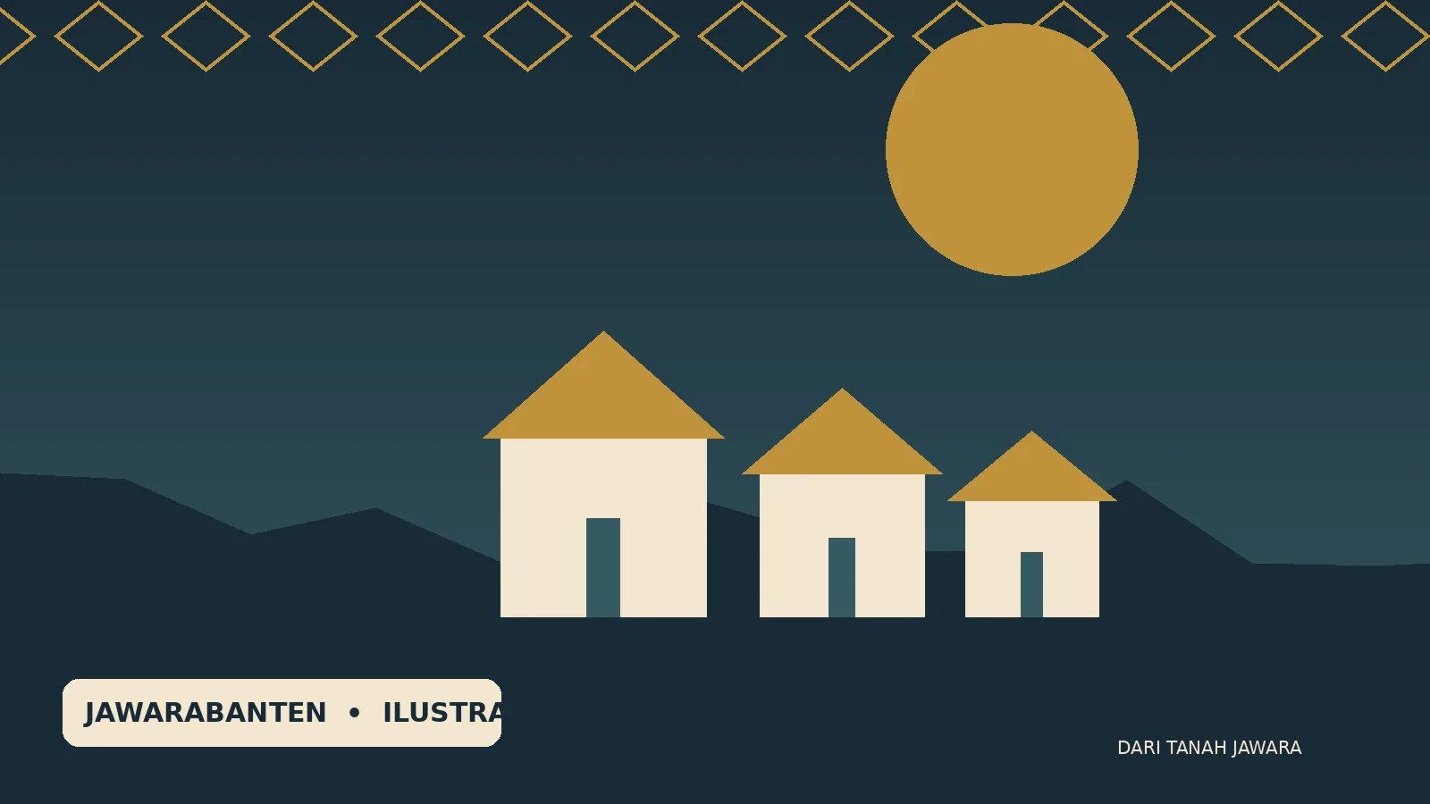 Ilustrasi berita Banten