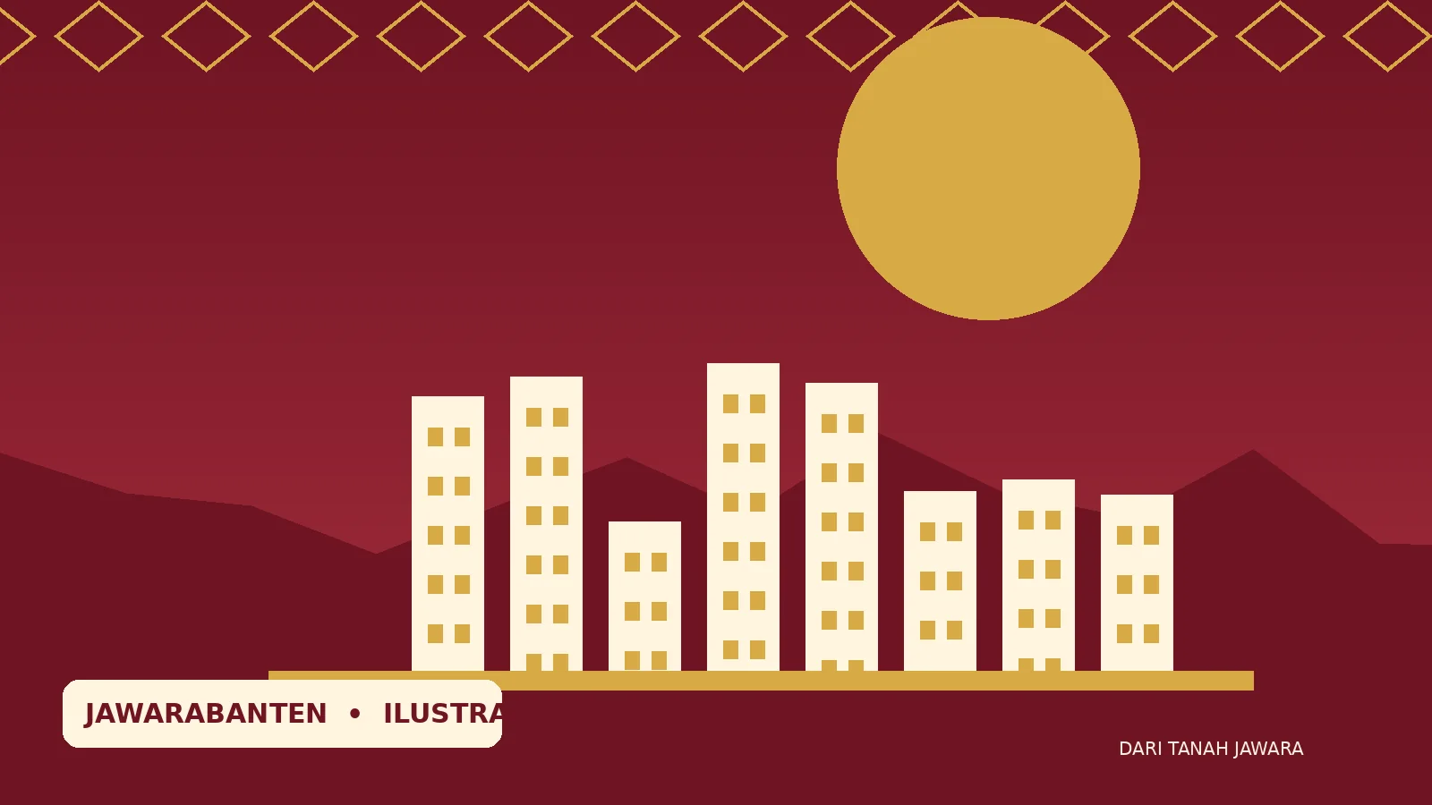 Ilustrasi berita Banten