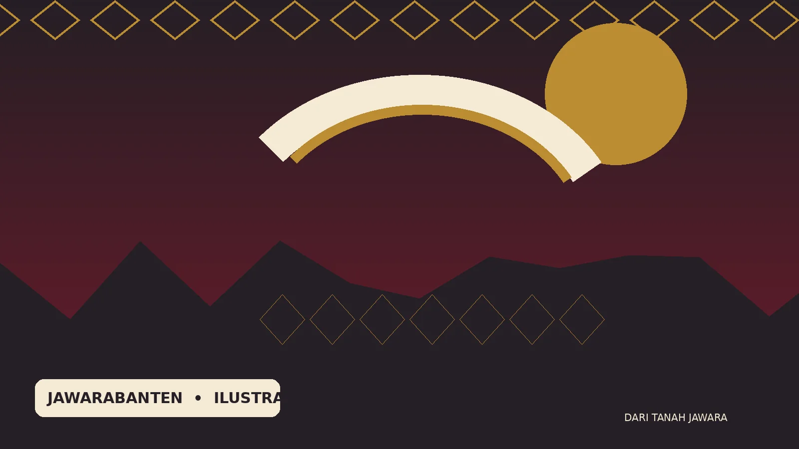 Ilustrasi berita Banten