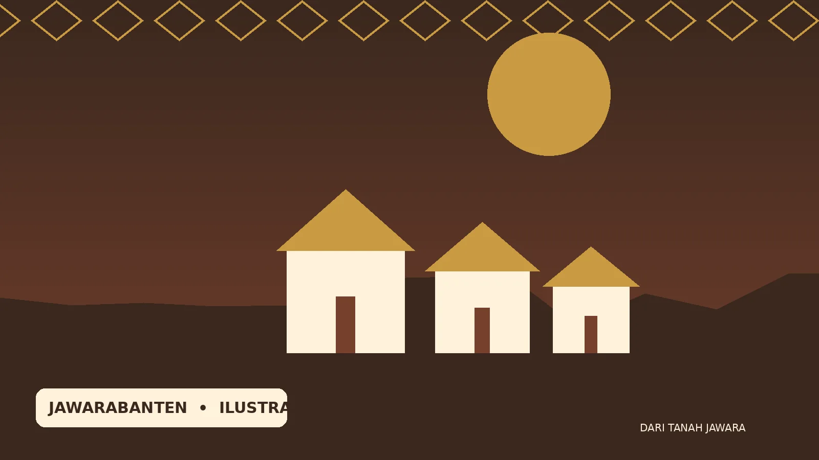 Ilustrasi berita Banten