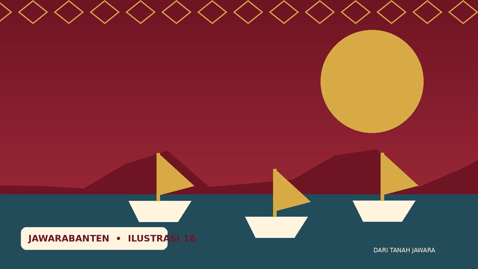 Ilustrasi berita Banten
