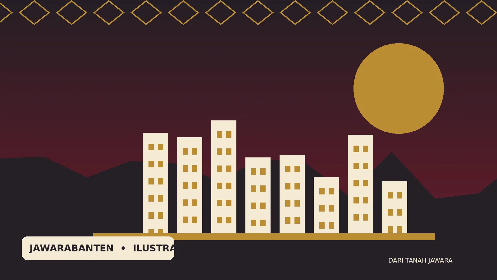 Ilustrasi berita Banten