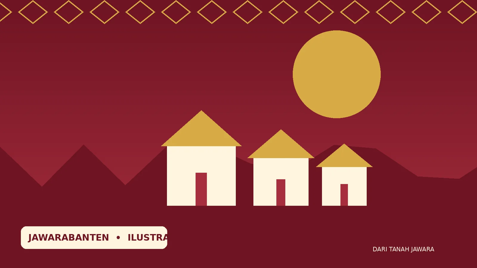 Ilustrasi berita Banten
