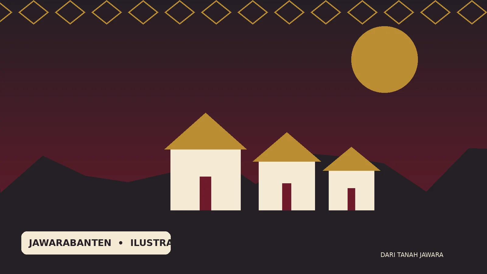 Ilustrasi berita Banten