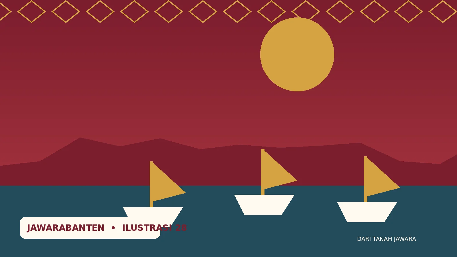 Ilustrasi berita Banten
