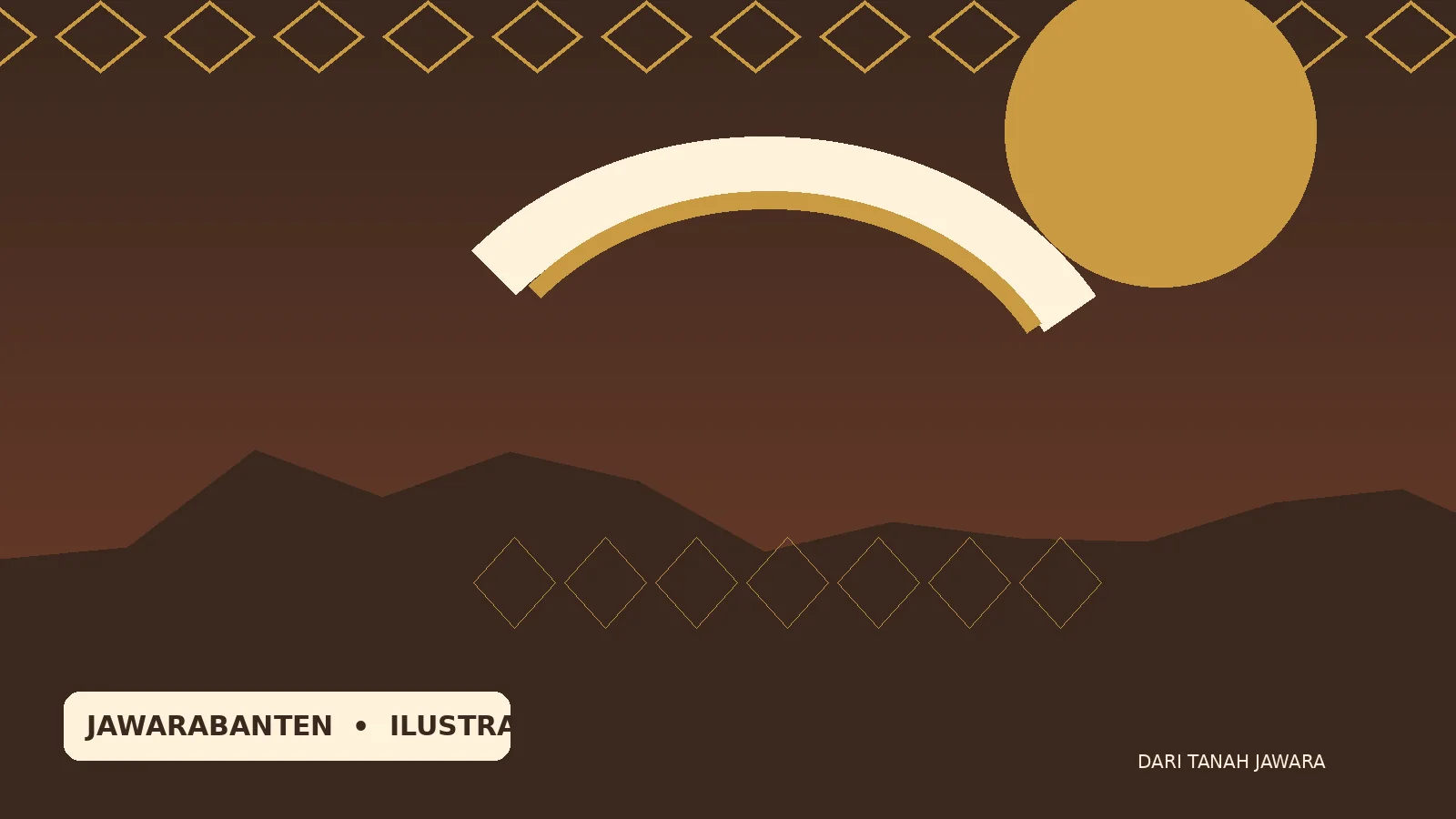 Ilustrasi berita Banten